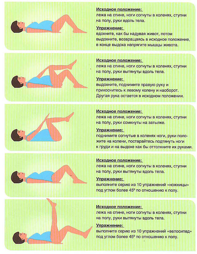 Практическое задание по теме Физические упражнения во время беременности 