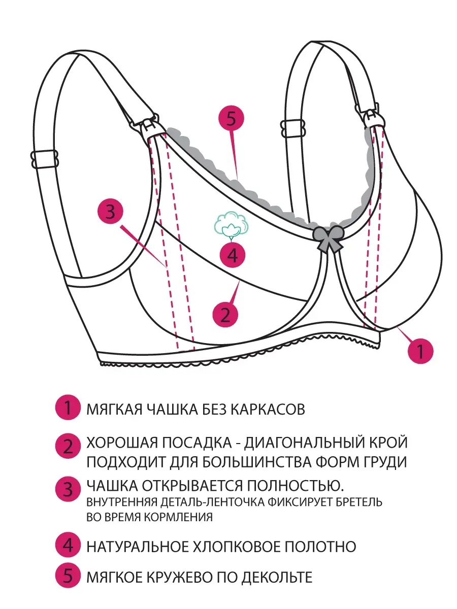 Бюстгальтер женский без косточек для кормления серыймеланж/белый