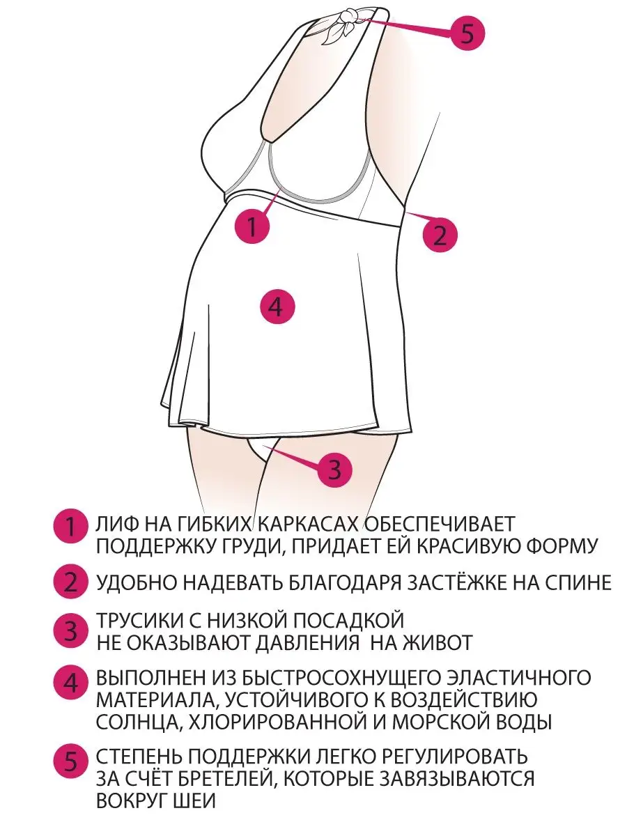 Танкини для беременных М07101 купальник зеленый/желтый/синий