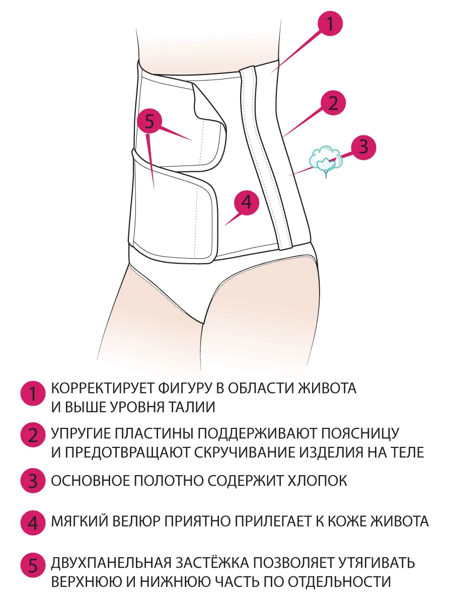 Бандаж утягивающий, послеродовой 28410абеж
