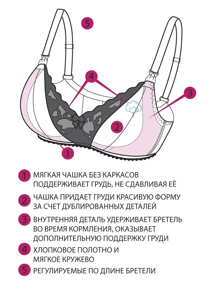 Бюстгальтер для кормящих женщин ФЭСТ 4938