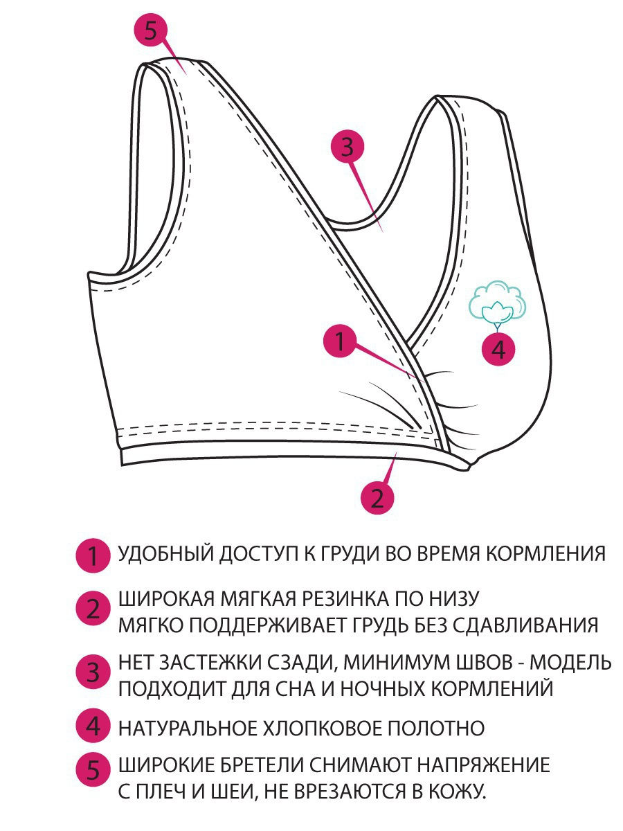 Майка укороченная для кормящих женщин ФЭСТ 04905