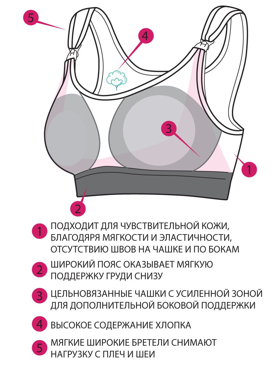 Майка бесшовная укороченная для кормящих женщин ФЭСТ Б-221