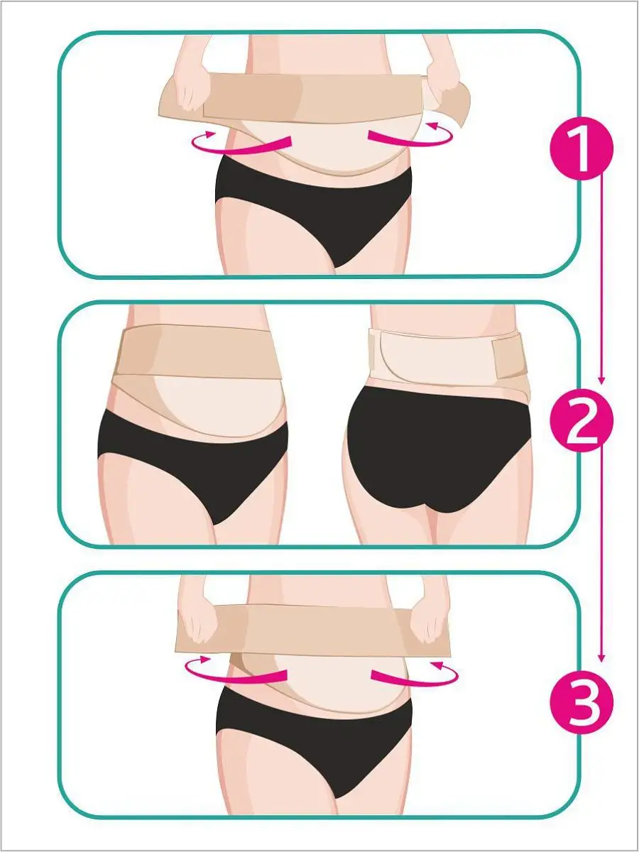 Бандаж для беременных пояс послеродовой универсальный черный