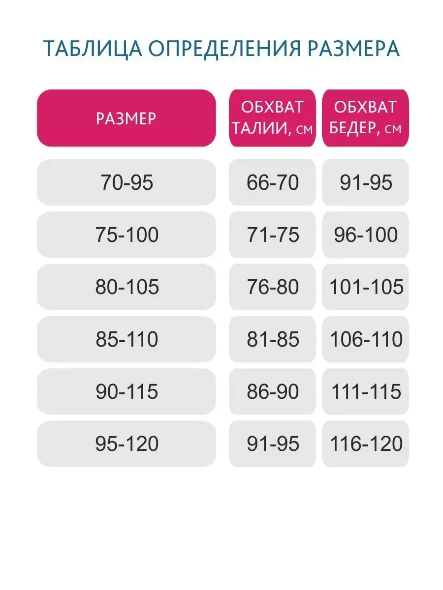 Бандаж послеродовой утягивающий для похудения бежевый.