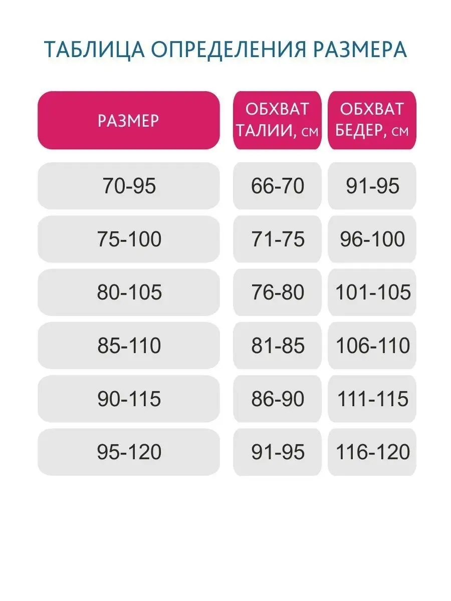 Бандаж послеродовой утягивающий для похудения черный
