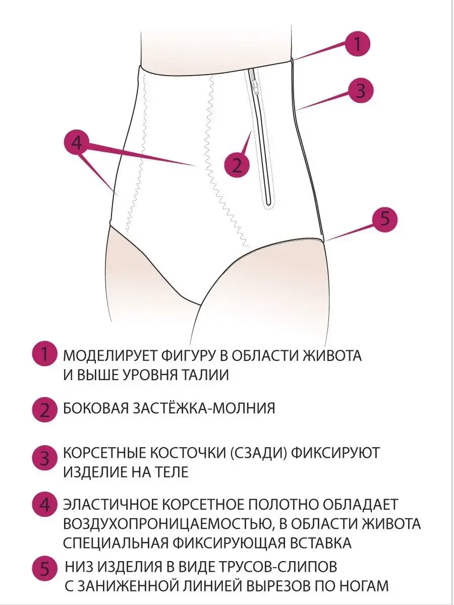 Бандаж послеродовой утягивающий для похудения бежевый.