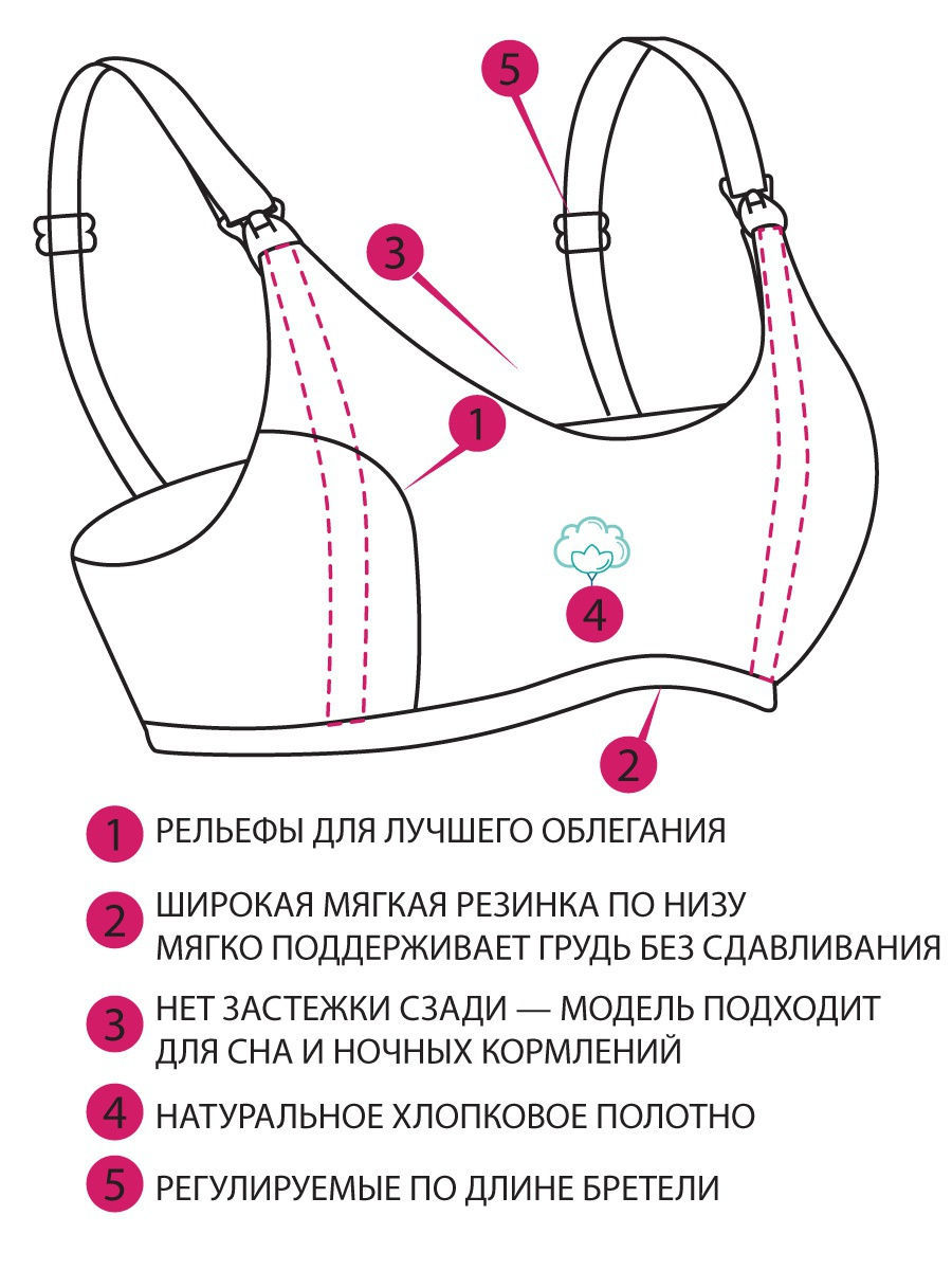 Майка укороченная для кормящих женщин ФЭСТ 78905