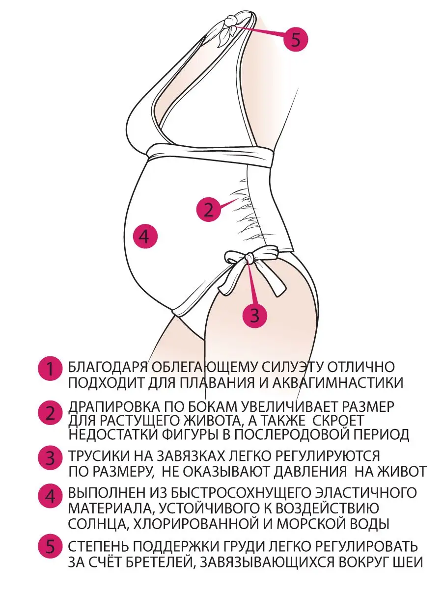 Танкини для беременных М08101 купальник бежевый/синий/камни