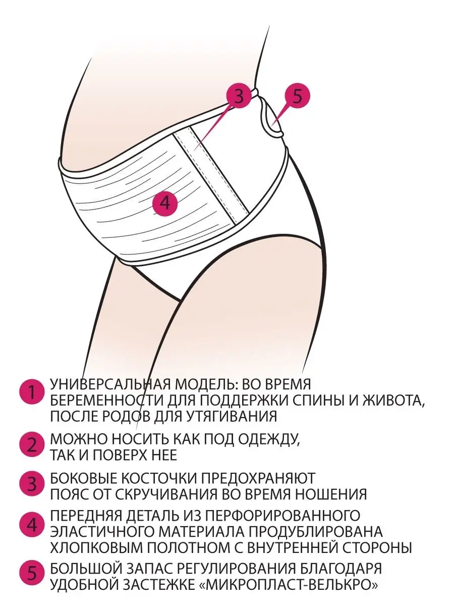 Бандаж для беременных пояс послеродовой универсальный бежевый