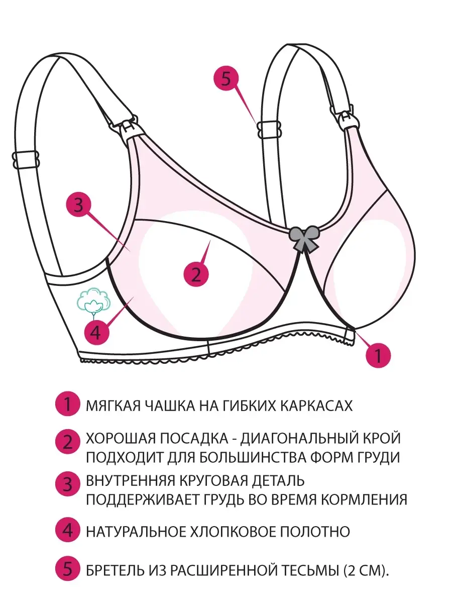 Бюстгальтер для кормления с косточками на большую грудь 1К/бежевыймеланж/белый