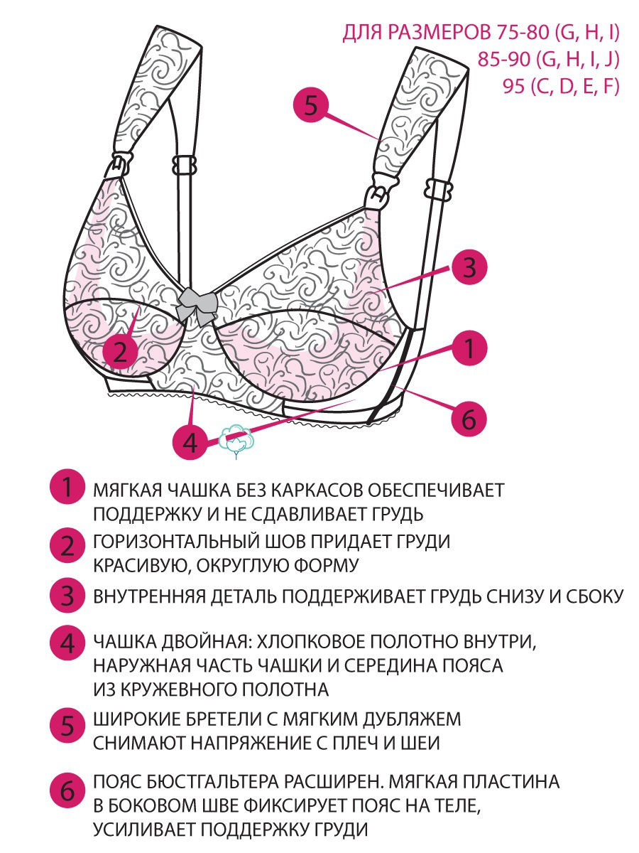 Бюстгальтер послеродовой ФЭСТ 1831а