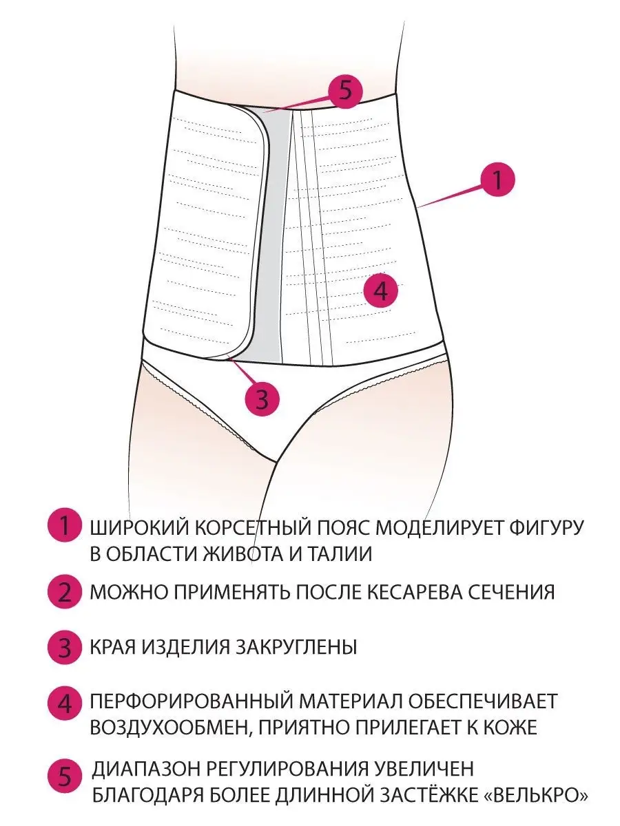Бандаж послеродовой утягивающий после кесарево бежевый