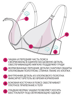 Бюстгальтер для кормящих женщин ФЭСТ М8238
