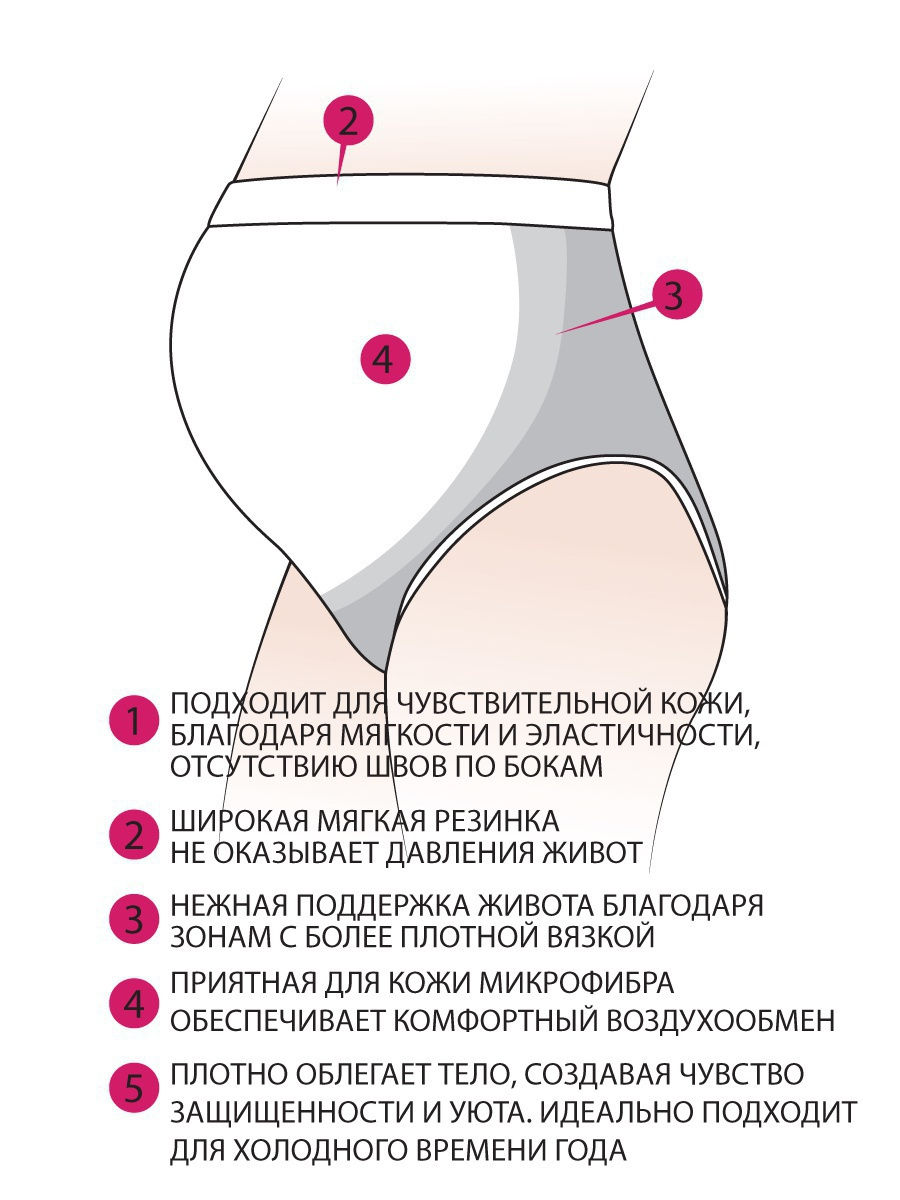 Трусы бесшовные для беременных женщин ФЭСТ Б-724