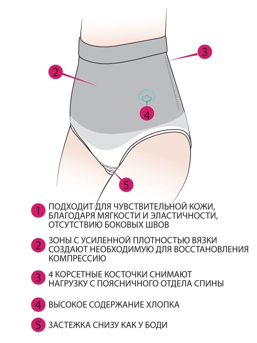 Пояс-трусы бесшовный для женщин ФЭСТ Б-242