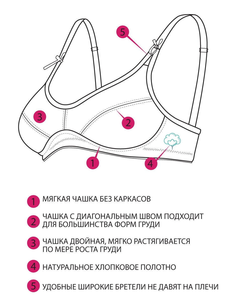 Бюстгальтер дородовой ФЭСТ 1433