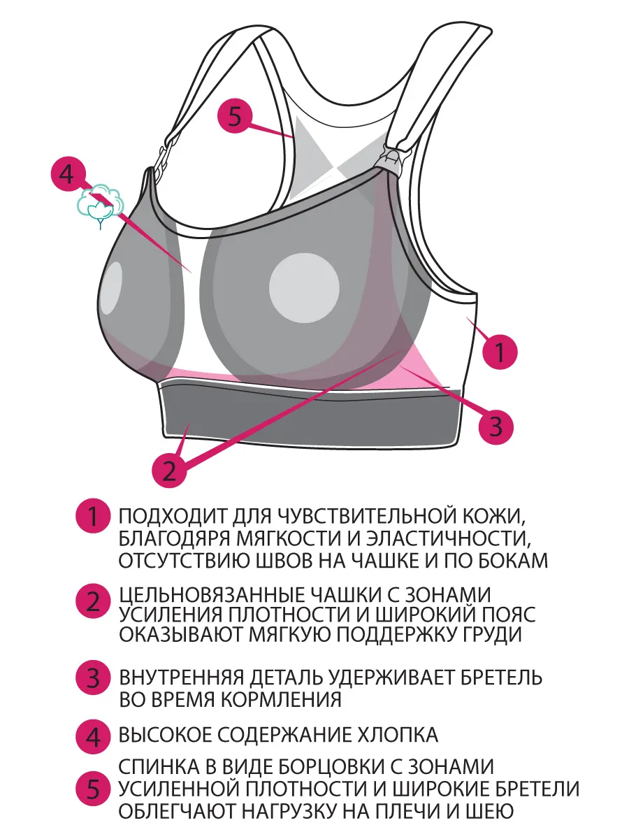 Бюстгальтер для кормления/ для беременных ФЭСТ Б-262тс
