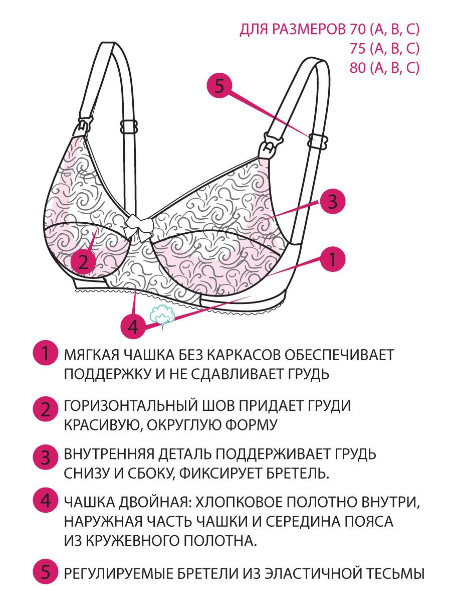 Бюстгальтер послеродовой ФЭСТ 1831а