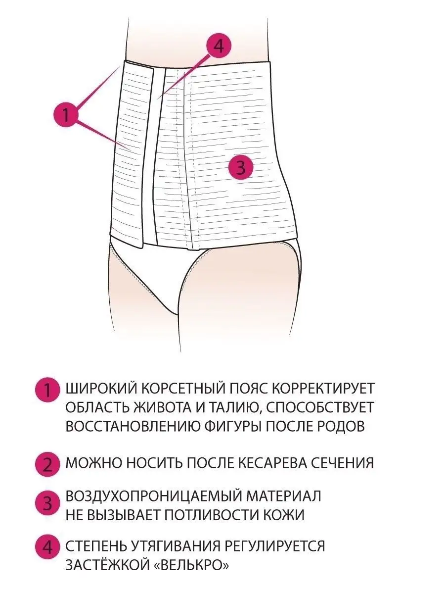Бандаж послеродовой утягивающий живот после кесарева сечения бежевый
