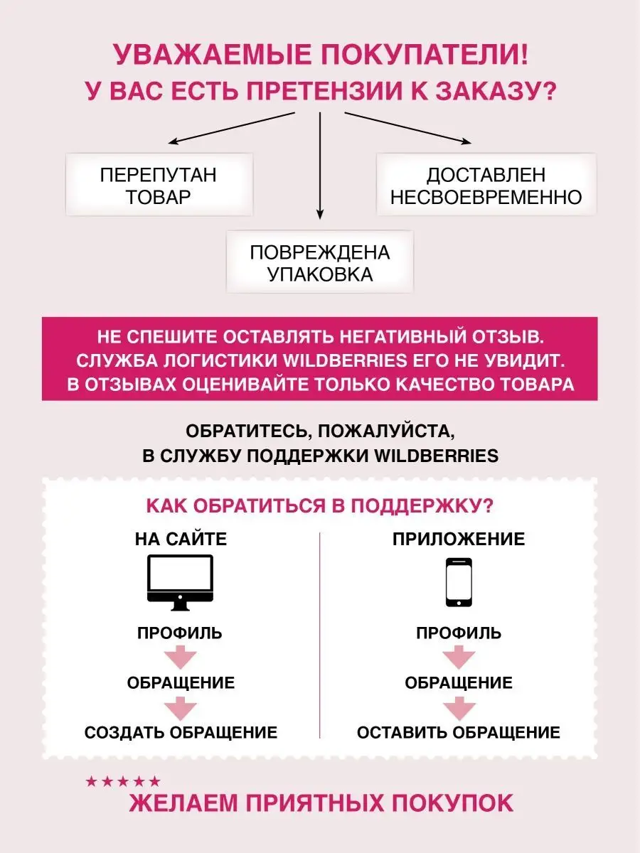Трусы женские для беременных набор хлопковый розовый/цветы/молочный/веточки/бежевый