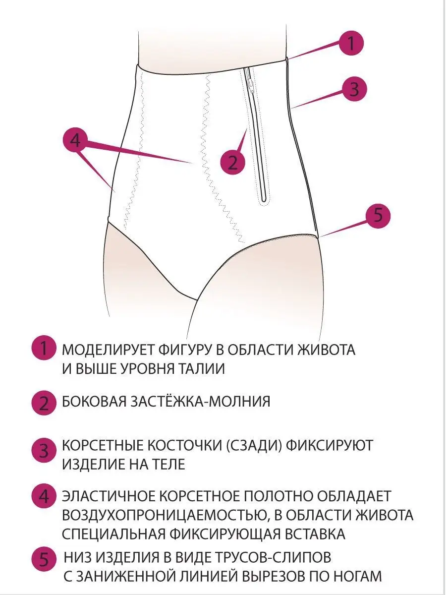Бандаж послеродовой утягивающий для похудения черный