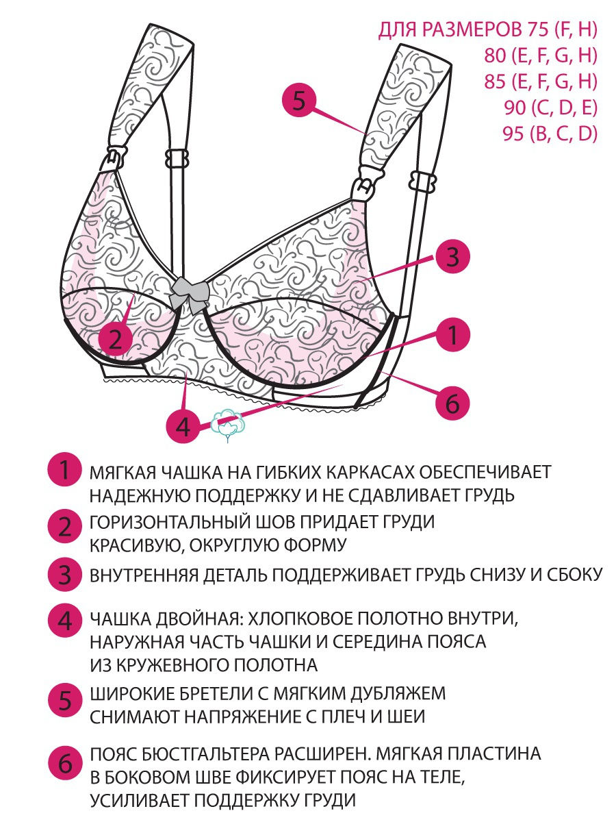 Бюстгальтер для кормящих женщин ФЭСТ 1831/1К