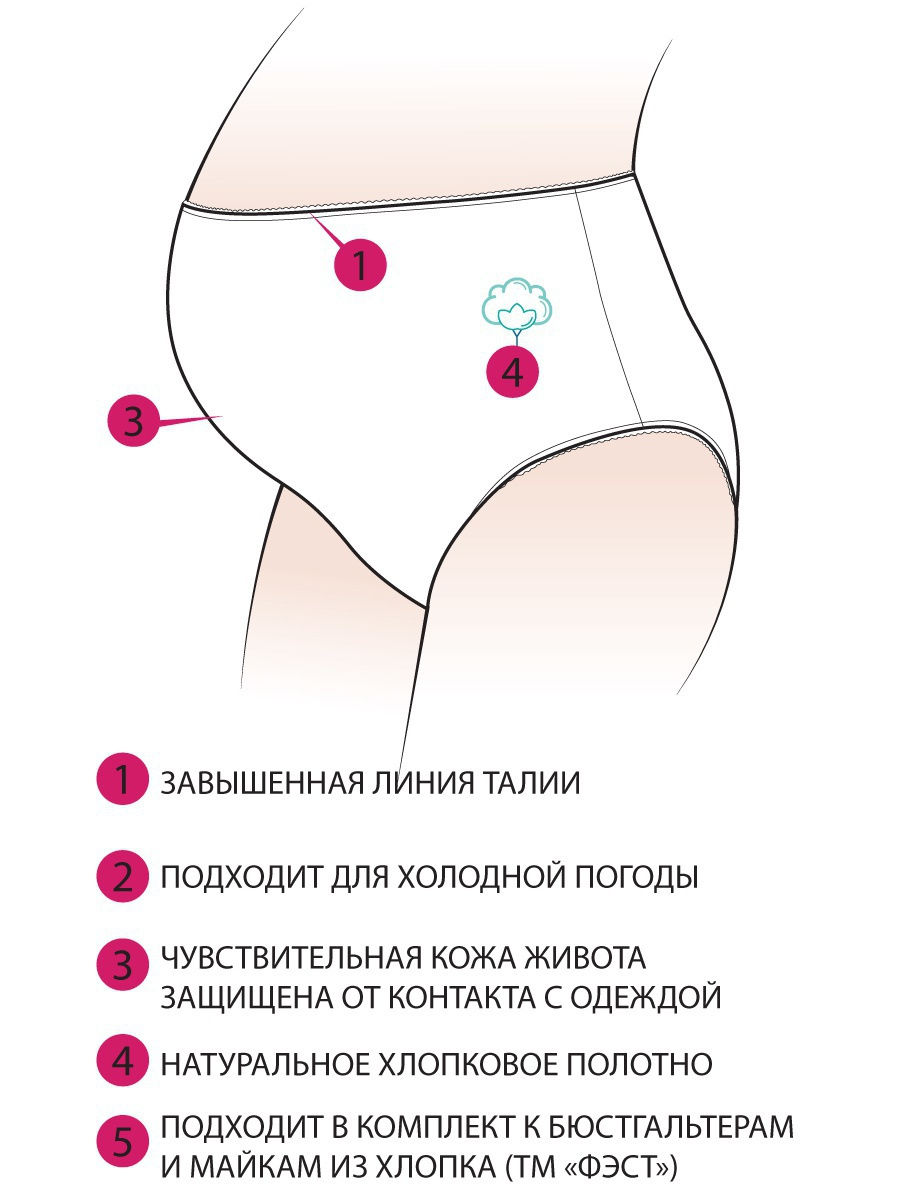 Трусы для беременных женщин ФЭСТ 40005