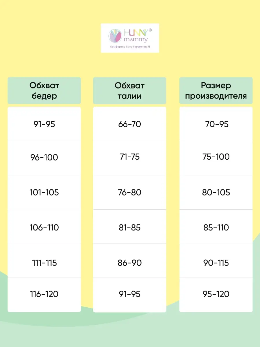 Бандаж послеродовой утягивающий после кесарево черный
