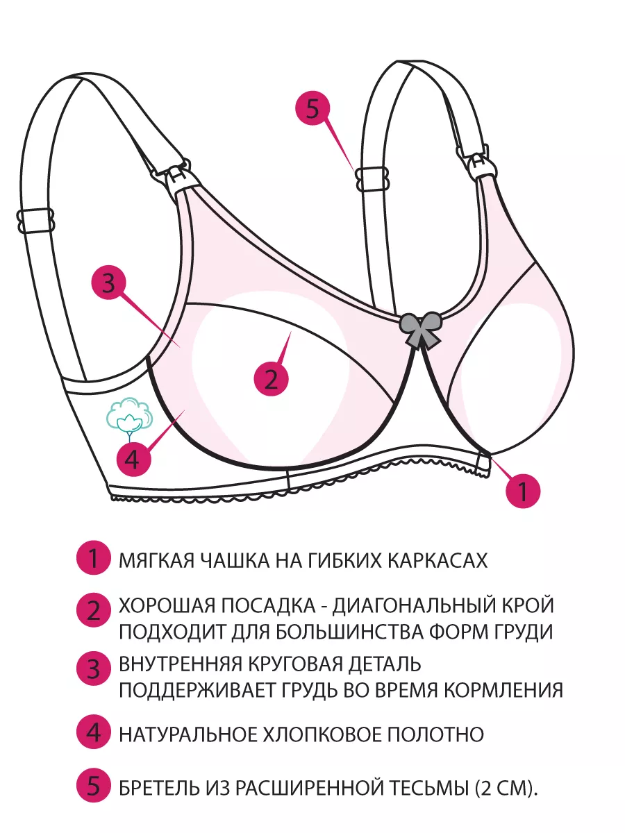Бюстгальтер для кормления с косточками на большую грудь 1К/черный