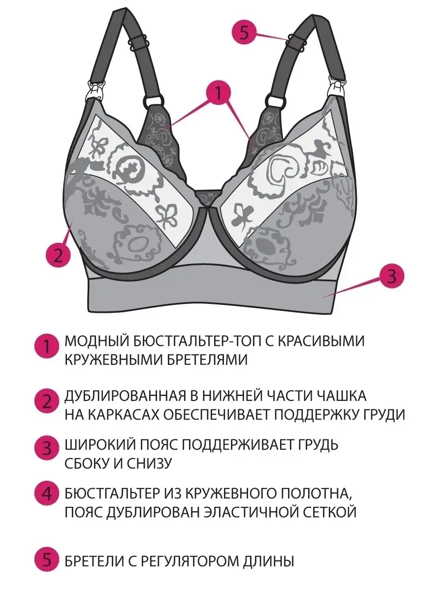 Бюстгальтер для кормления с косточками без пушап кружевной черный