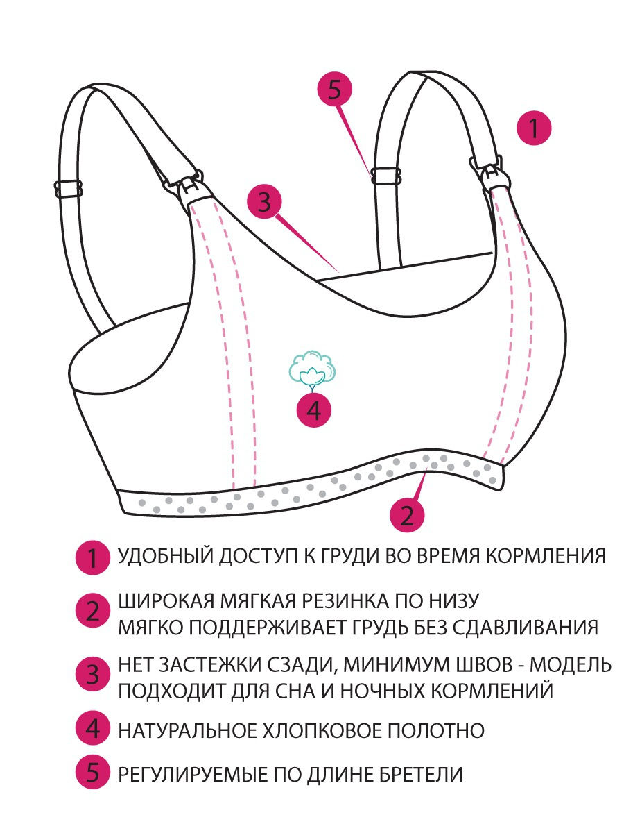 Майка укороченная для кормящих женщин ФЭСТ 03905G