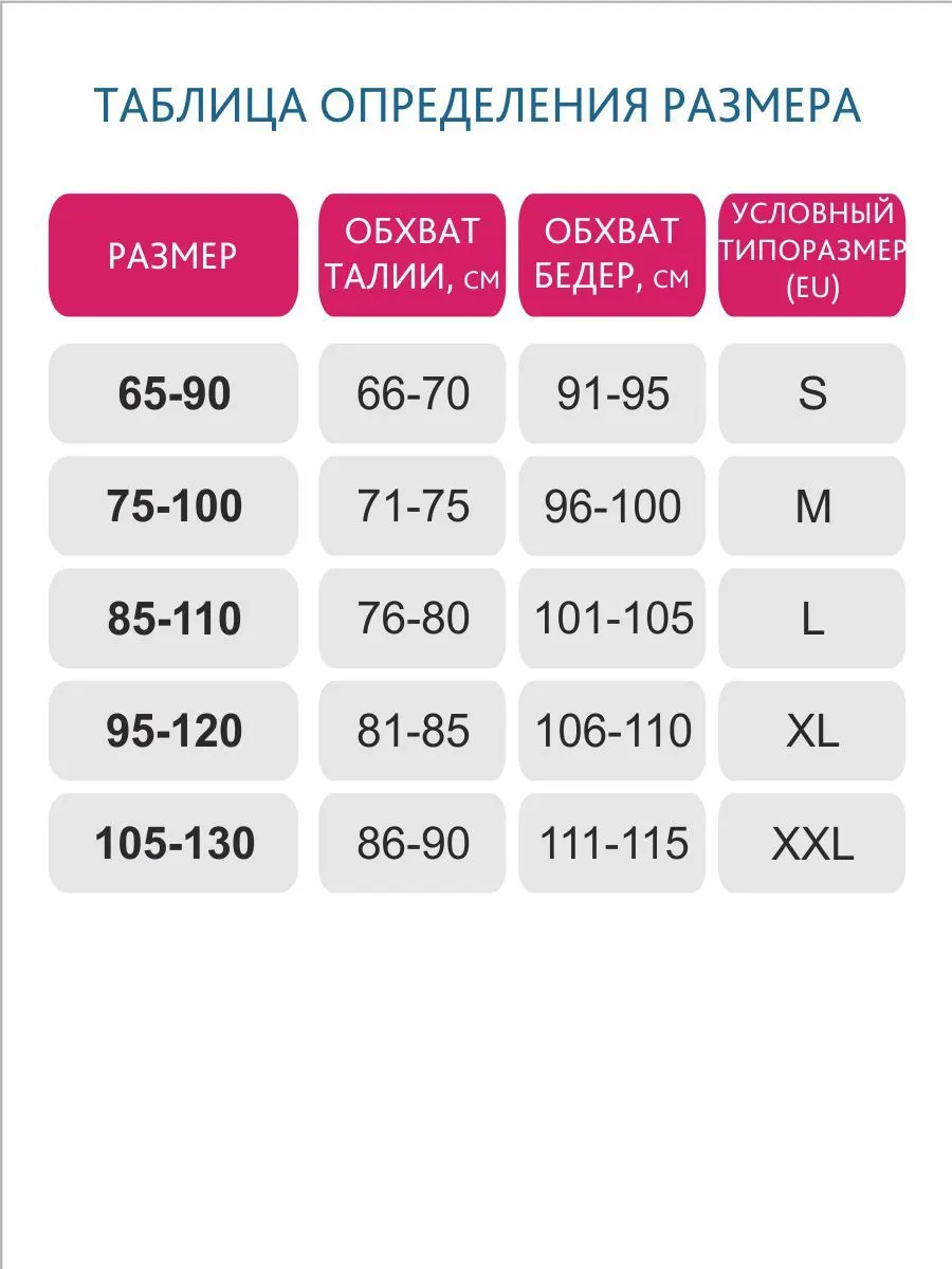 Трусы послеродовые ФЭСТ Б-062С-2ч