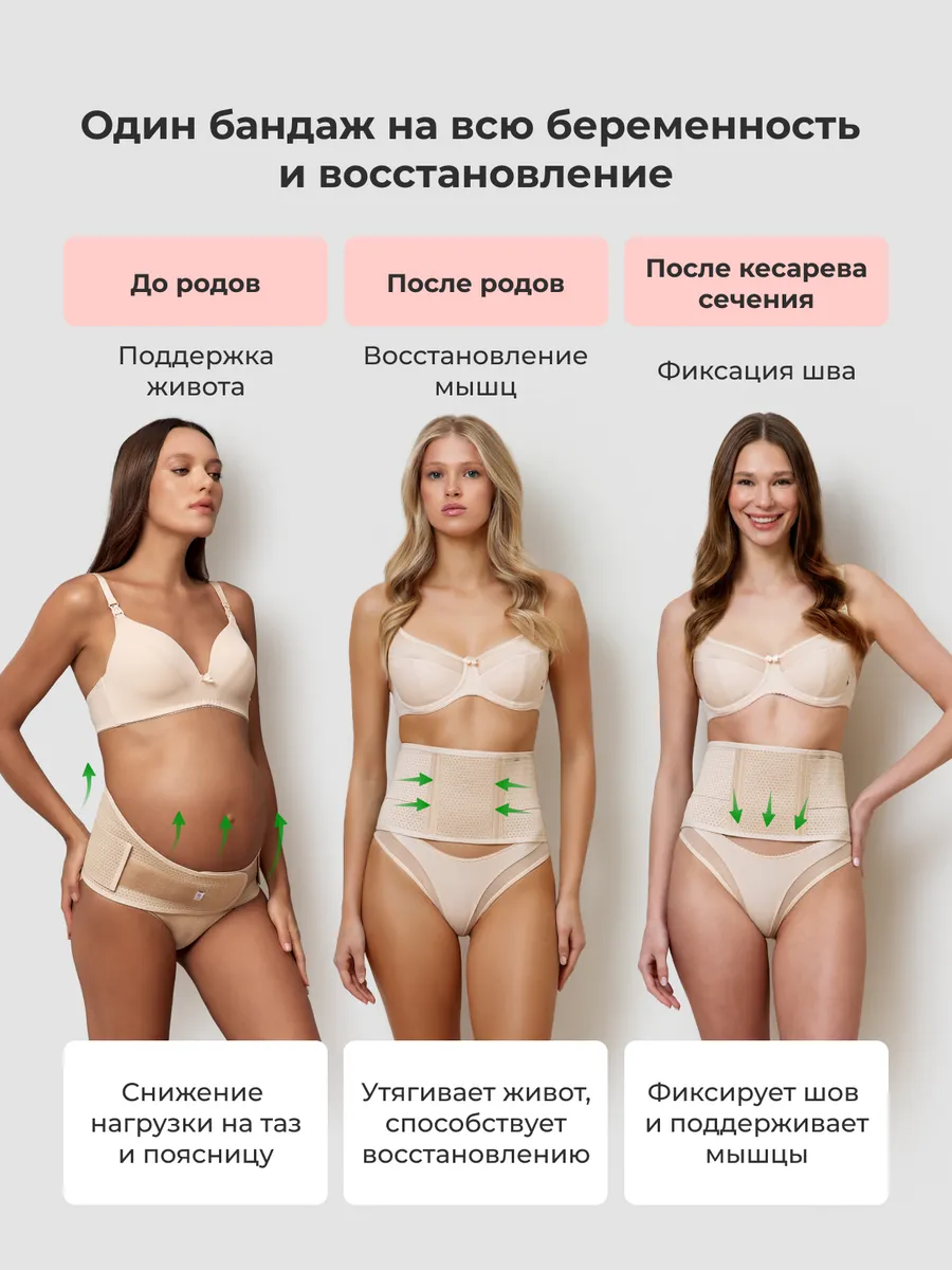 Бандаж для беременных универсальный до и после родов 2 в 1 бежевый