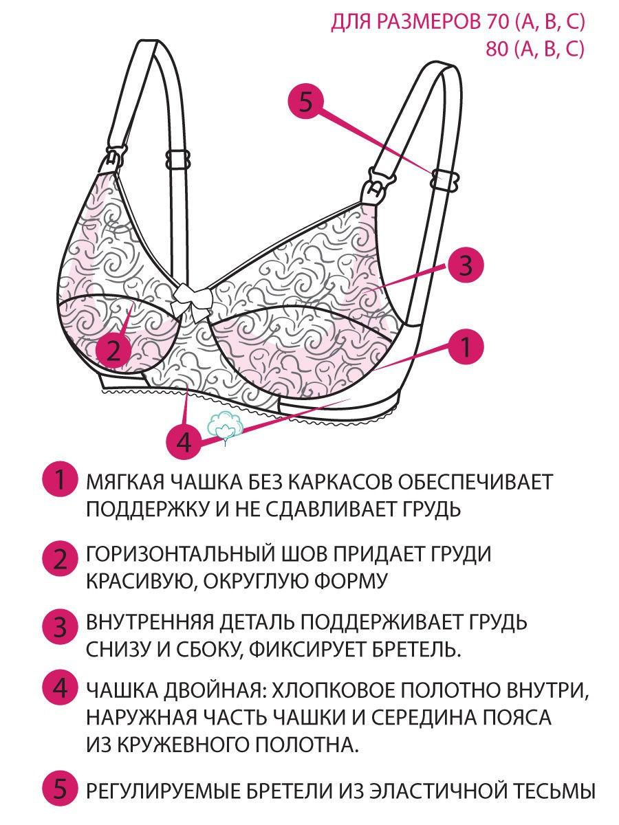 Бюстгальтер послеродовой ФЭСТ 1831