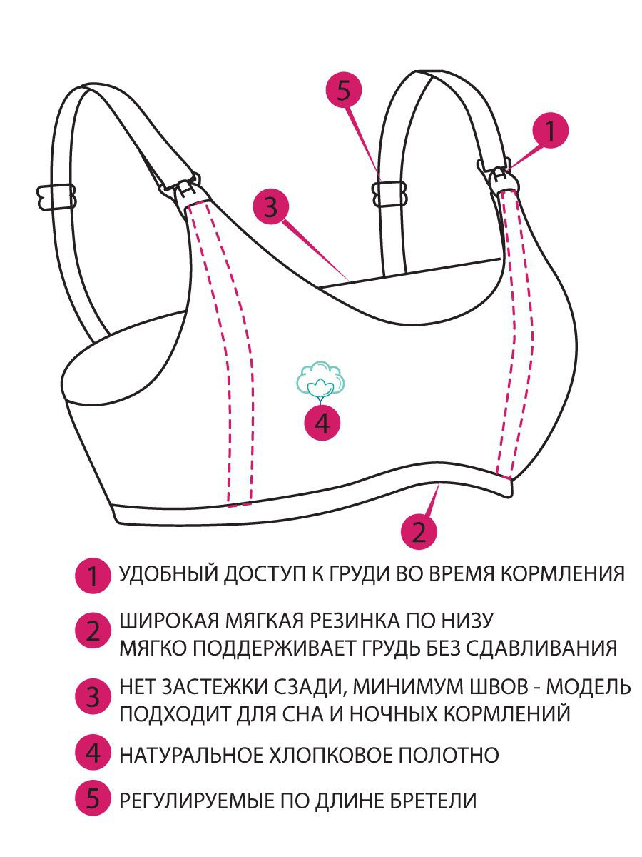 Майка укороченная для кормящих женщин ФЭСТ 03905