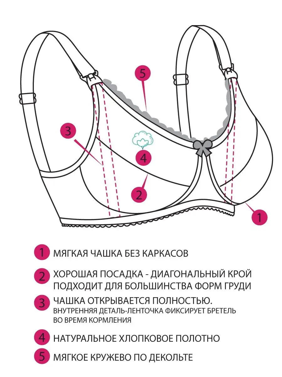 Бюстгальтер женский без косточек для кормления молочный