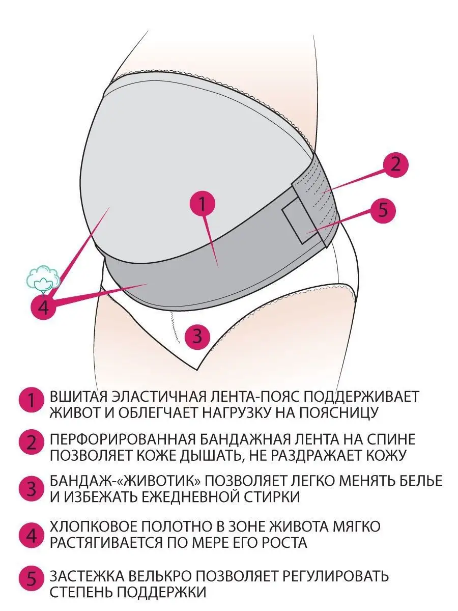 Бандаж для беременных дородовой для живота большие размеры черный
