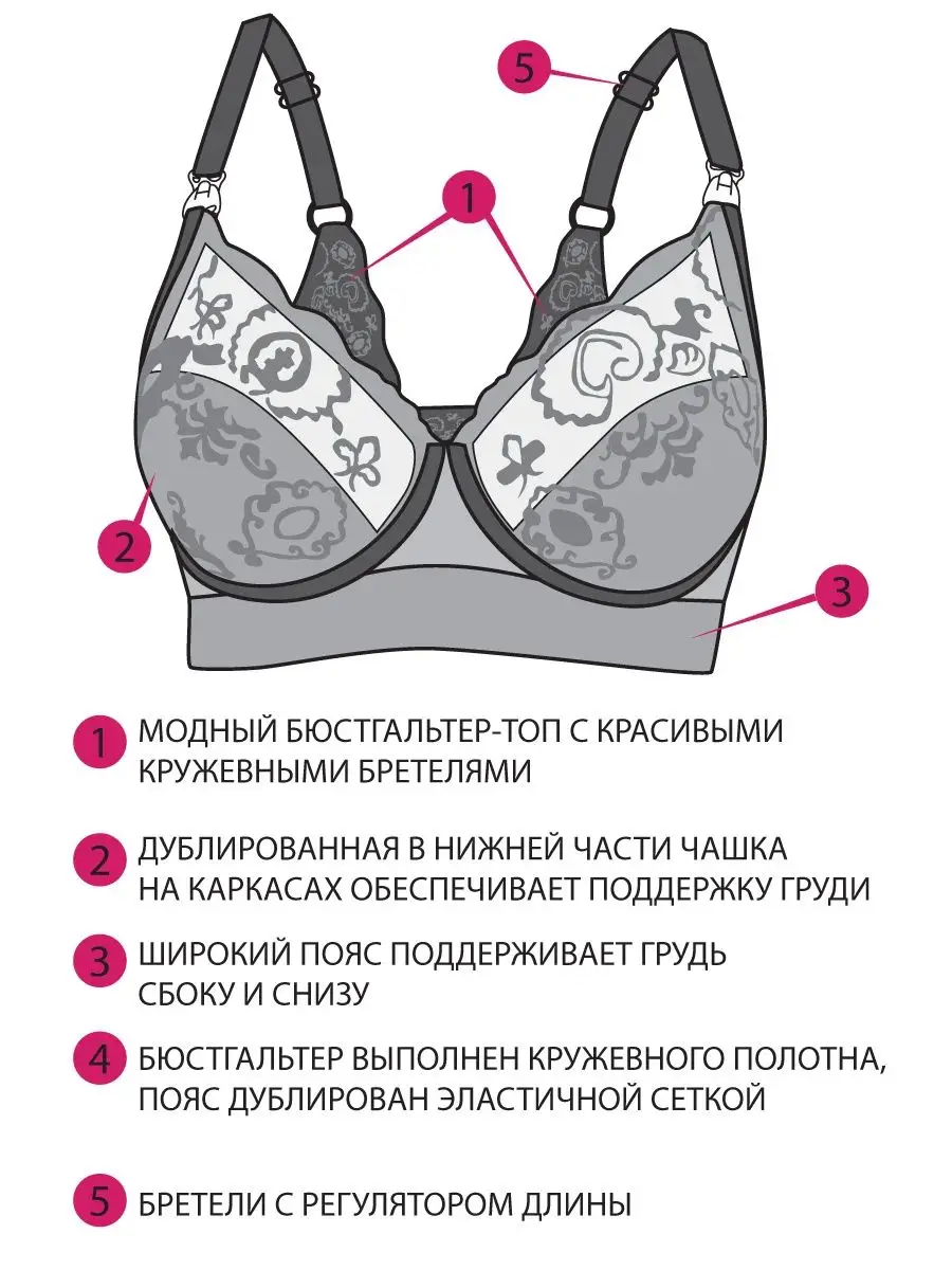 Бюстгальтер для кормления с косточками без пушап кружевной белый