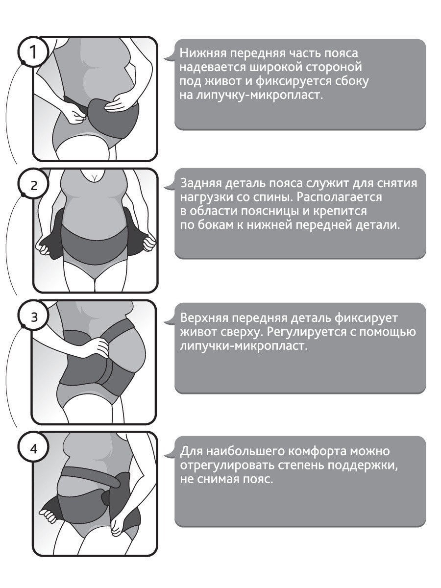 Пояс для беременных женщин ФЭСТ 3648