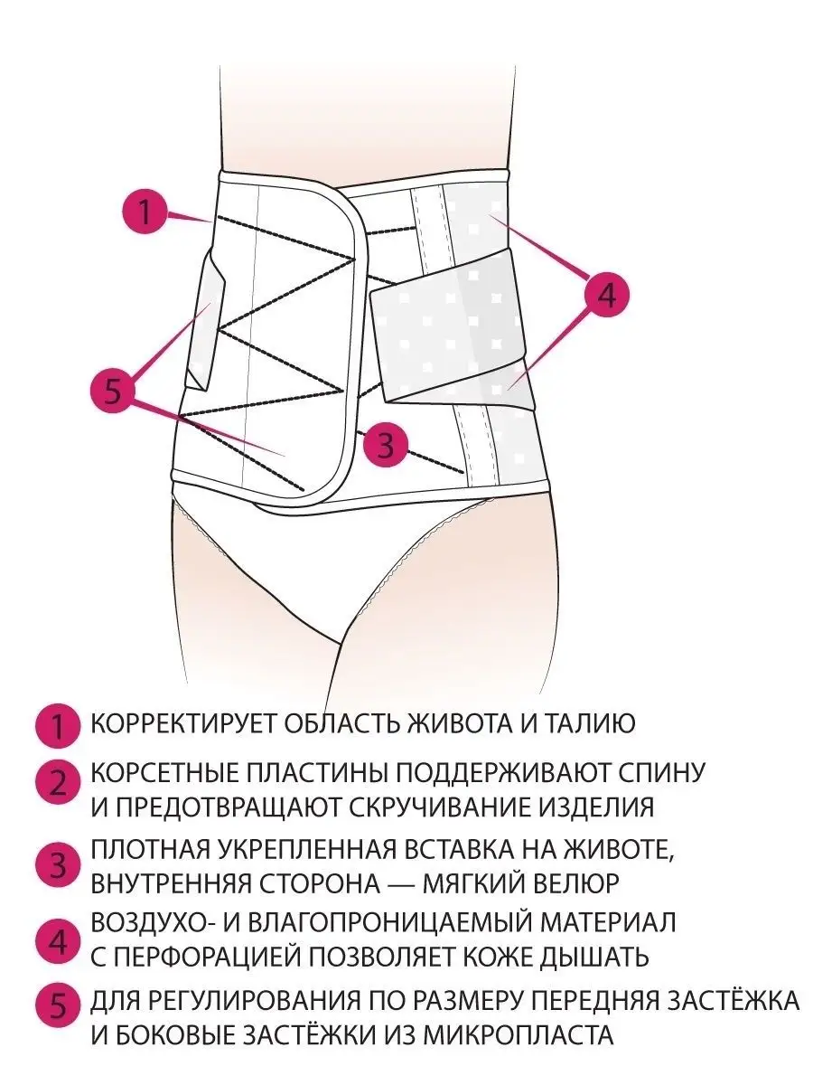 Бандаж послеродовой кесарево утягивающий на липучке черный