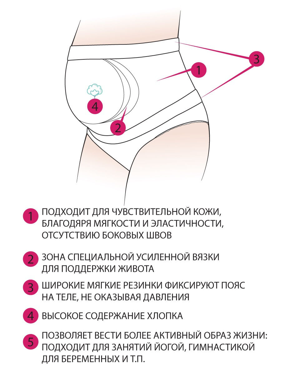 Пояс бесшовный для беременных женщин ФЭСТ Б-172