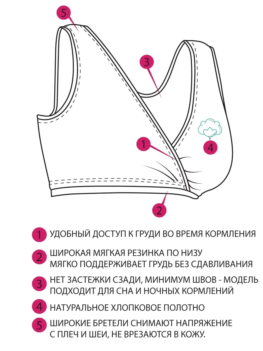 Бюстгальтер для кормления хлопок топ для беременных серыймеланж/белый