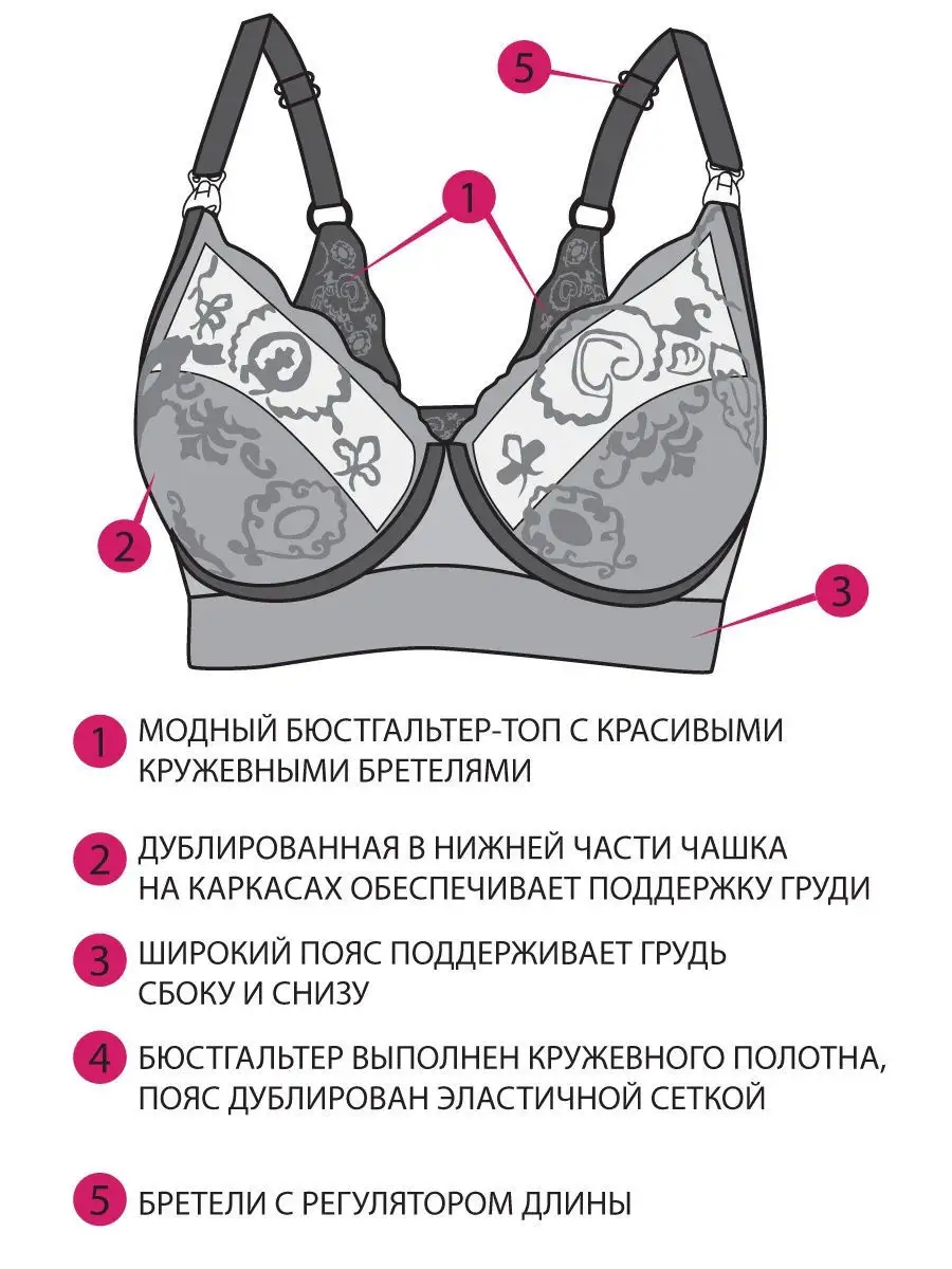 Бюстгальтер для кормления 3335 черный