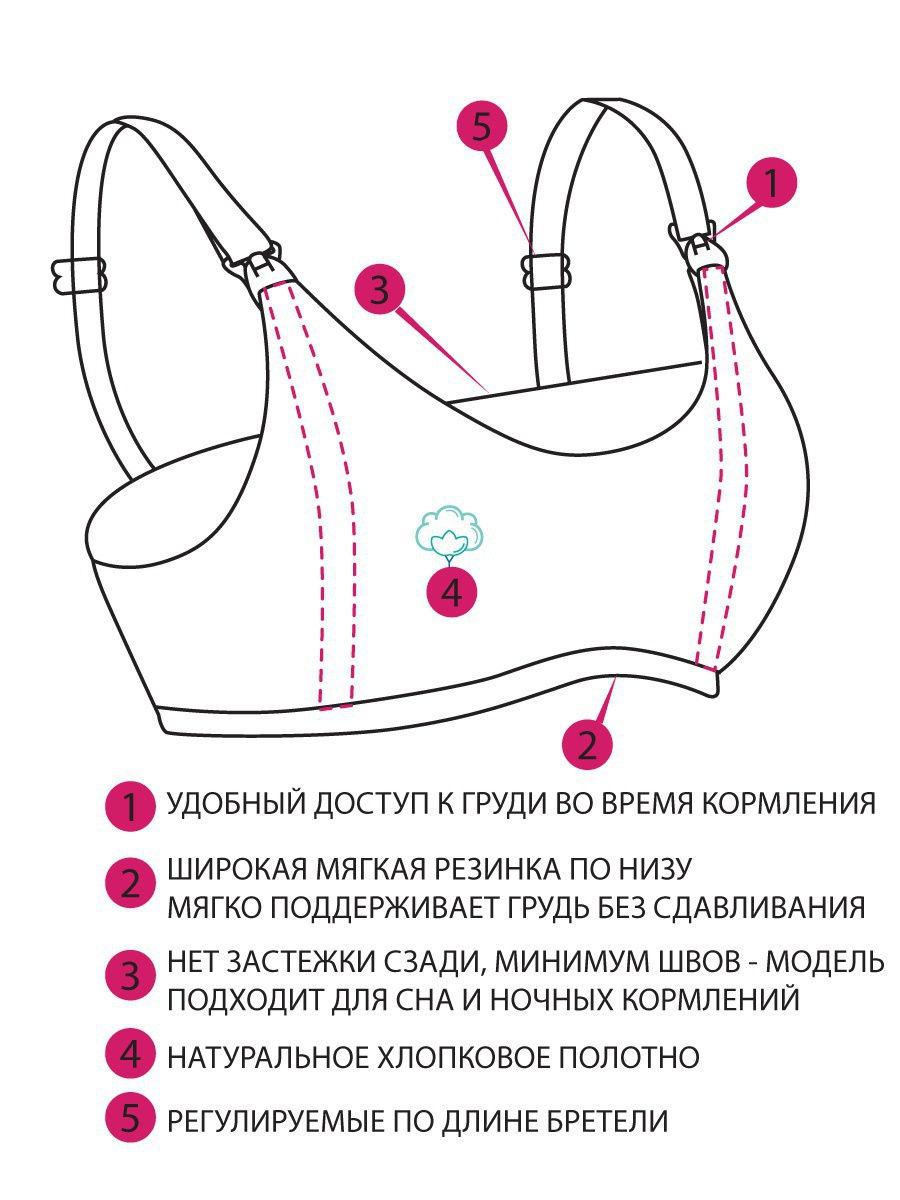 Майка укороченная для кормящих женщин ФЭСТ 03905а
