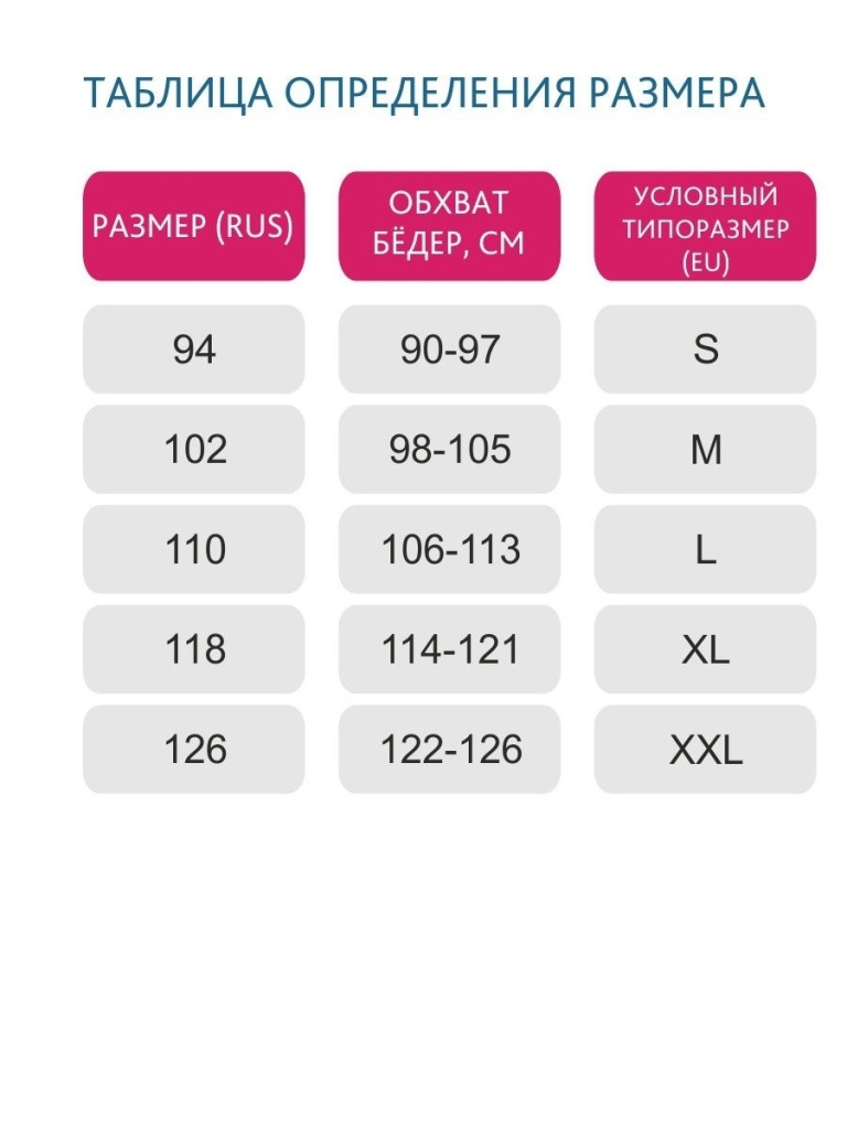 таблица определения размера дородового бандажа