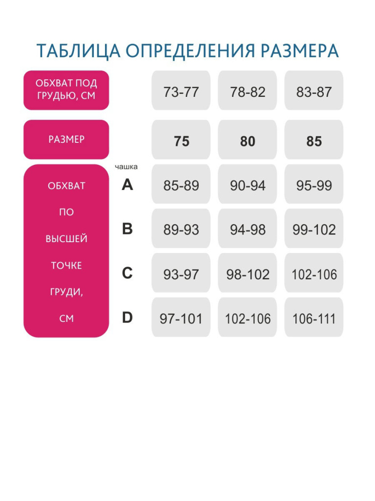 таблица определения размеров корректирующее бесшовное бельё