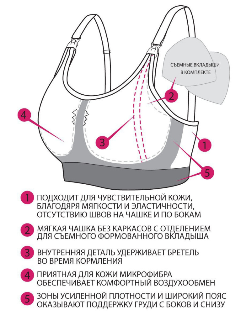 бюстгальтер фэст схема кормления