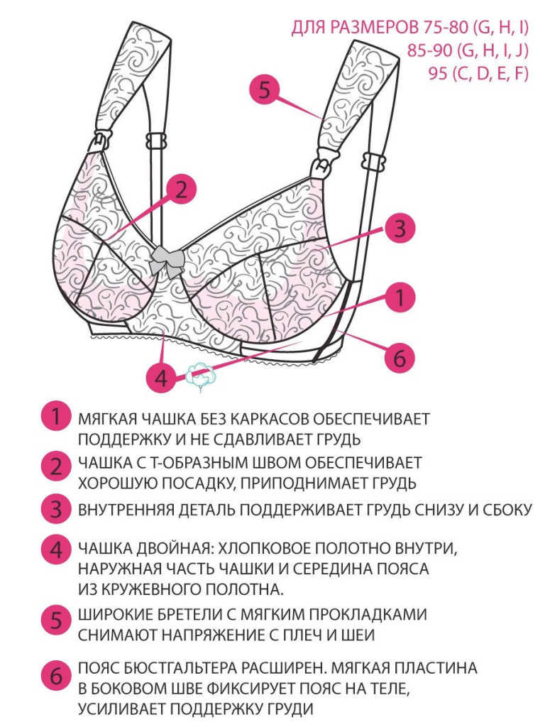 схема бюстгальтера для кормления 