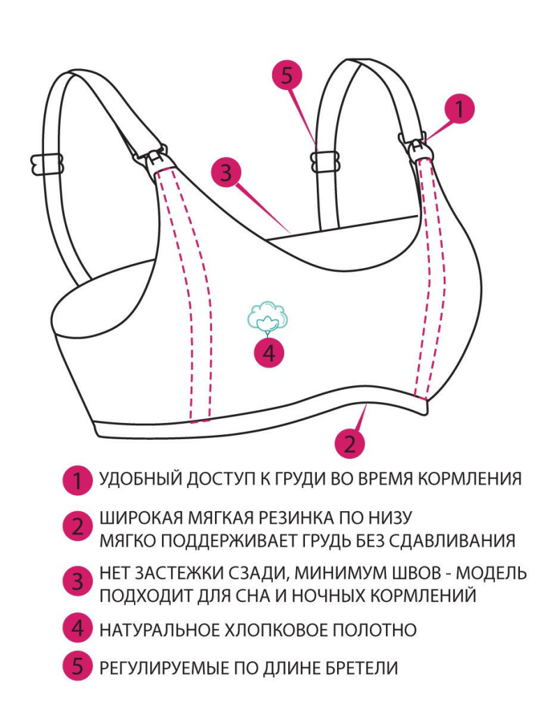 схема выкройки топа для кормления 03905ЦН